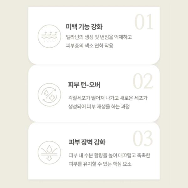 백당고 막걸리 고운결 에센스 120ml - 미국 소매점